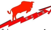 惊魂一夜！全球汇市大跌 今年最大IPO定了